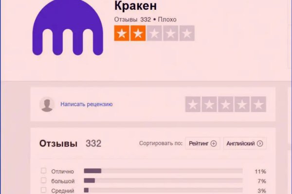 Как зайти на кракен браузеры