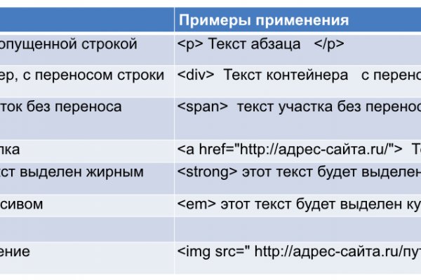 Кракен браузер ссылка