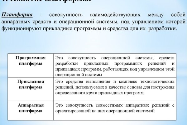 Впн для кракена