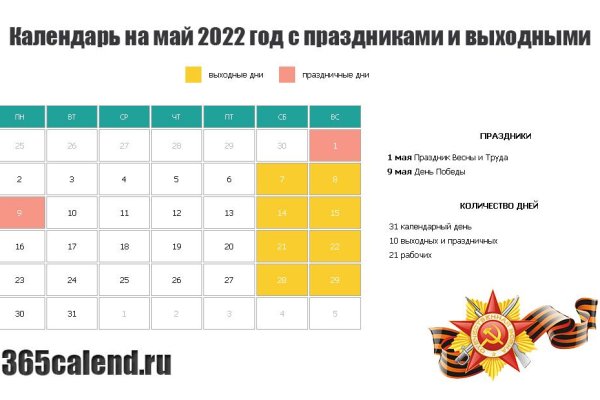 Не могу зайти в аккаунт кракен